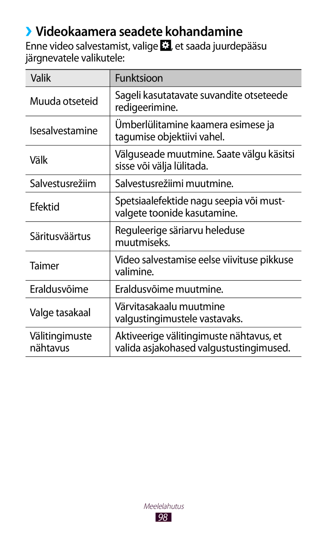 Samsung GT-N8020ZWASEB, GT-N8020EAASEB manual ››Videokaamera seadete kohandamine, Sisse või välja lülitada, Valimine 