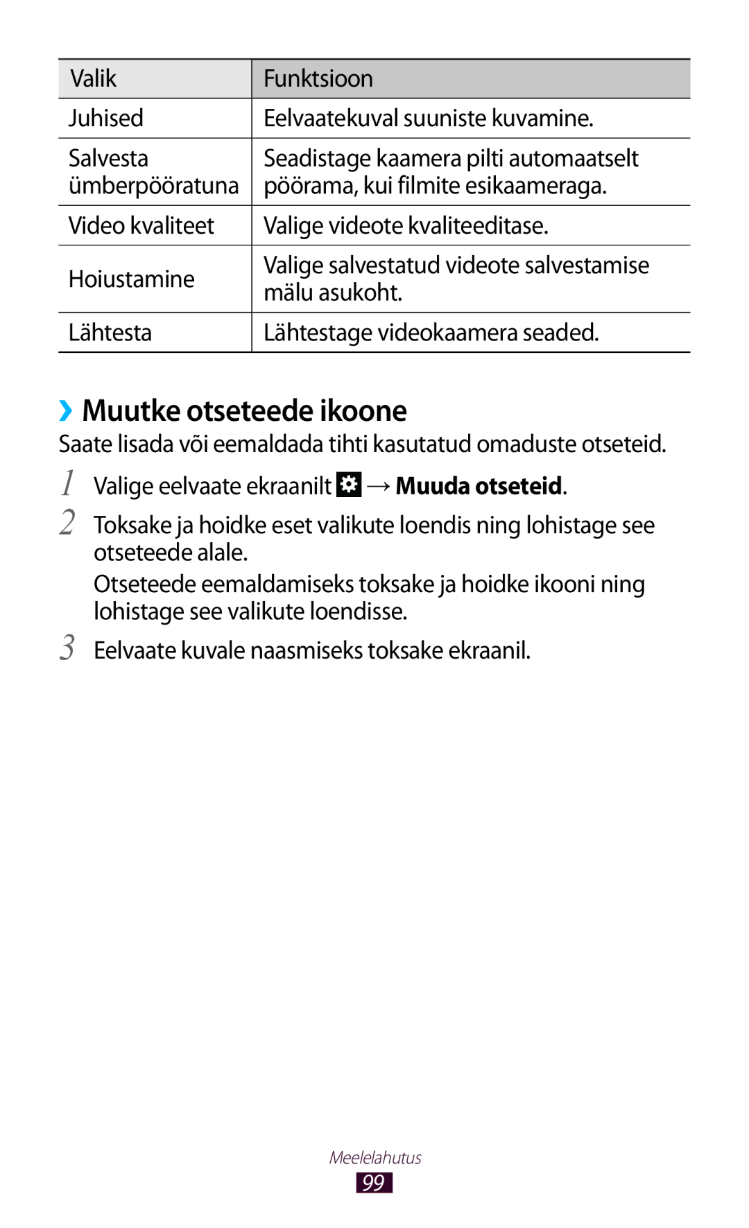 Samsung GT-N8020EAASEB, GT-N8020ZWASEB ››Muutke otseteede ikoone, Mälu asukoht, Lähtesta Lähtestage videokaamera seaded 