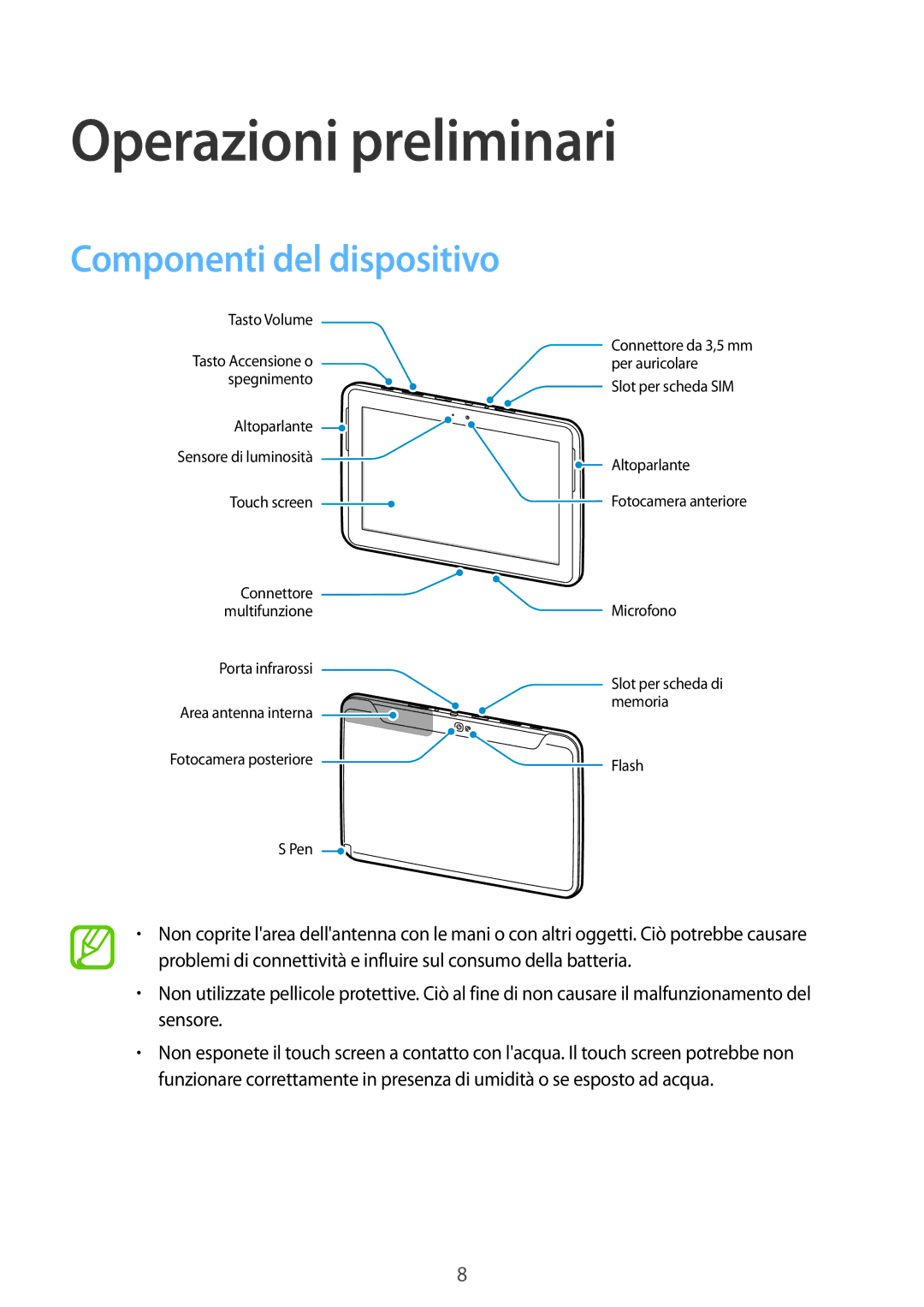 Samsung GT-N8020ZWATIM, GT-N8020EAAOMN, GT-N8020ZWAOMN, GT-N8020EAATLA Operazioni preliminari, Componenti del dispositivo 