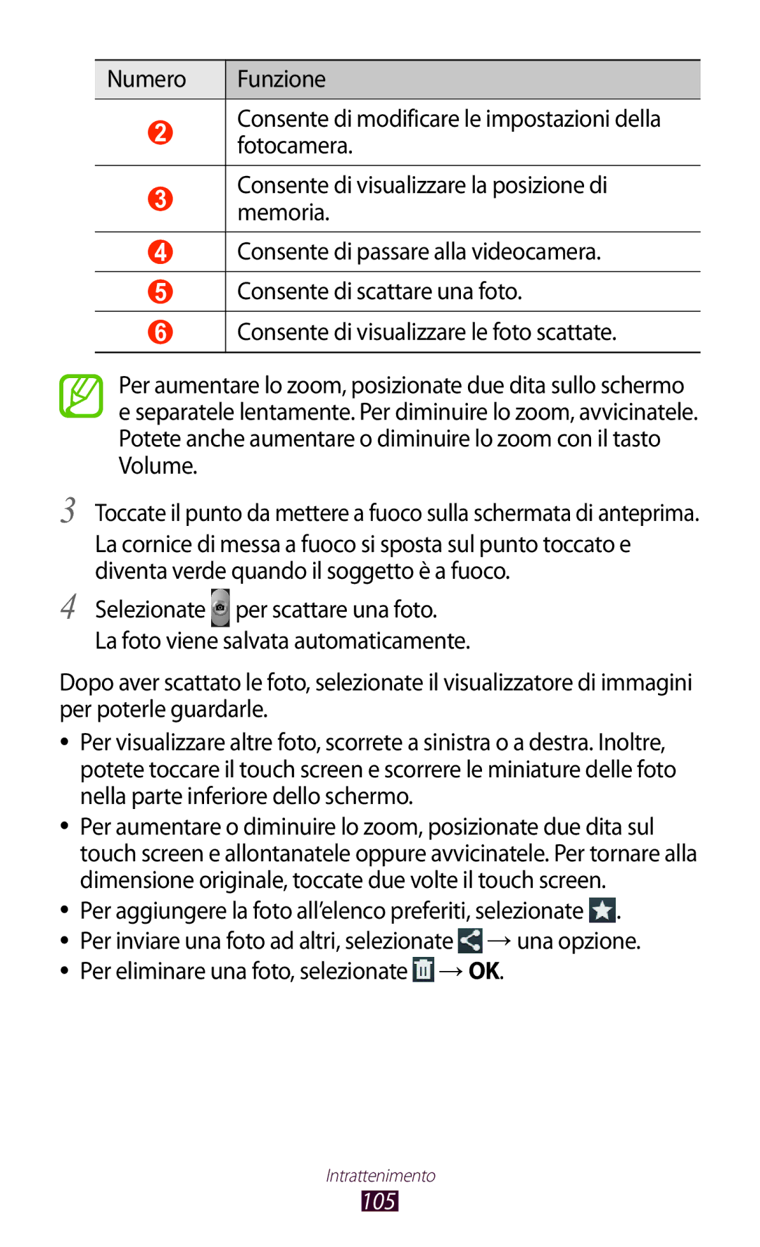 Samsung GT-N8020EAAOMN, GT-N8020ZWATIM, GT-N8020ZWAOMN, GT-N8020EAATLA manual 105 