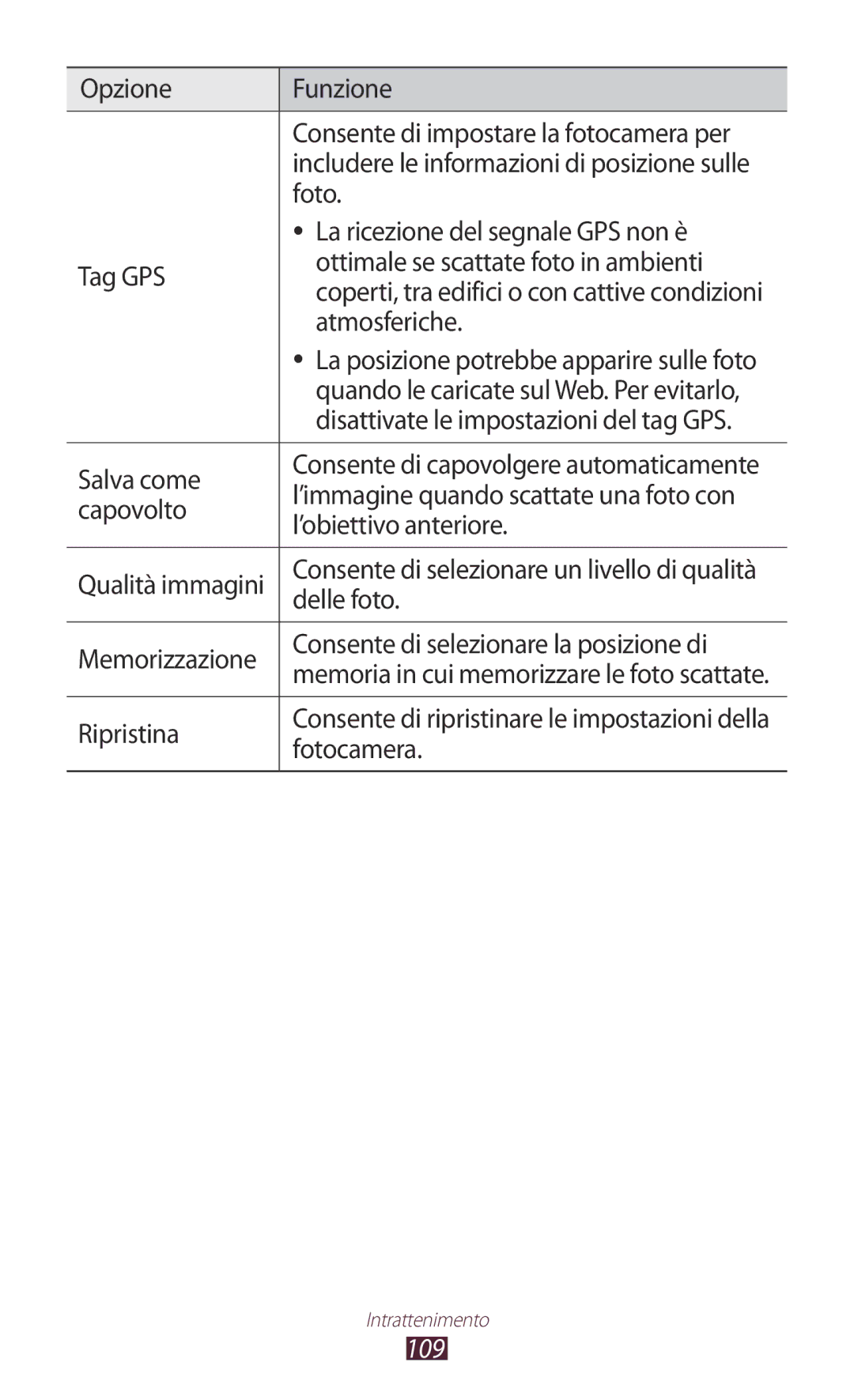 Samsung GT-N8020EAAOMN, GT-N8020ZWATIM, GT-N8020ZWAOMN, GT-N8020EAATLA manual 109 