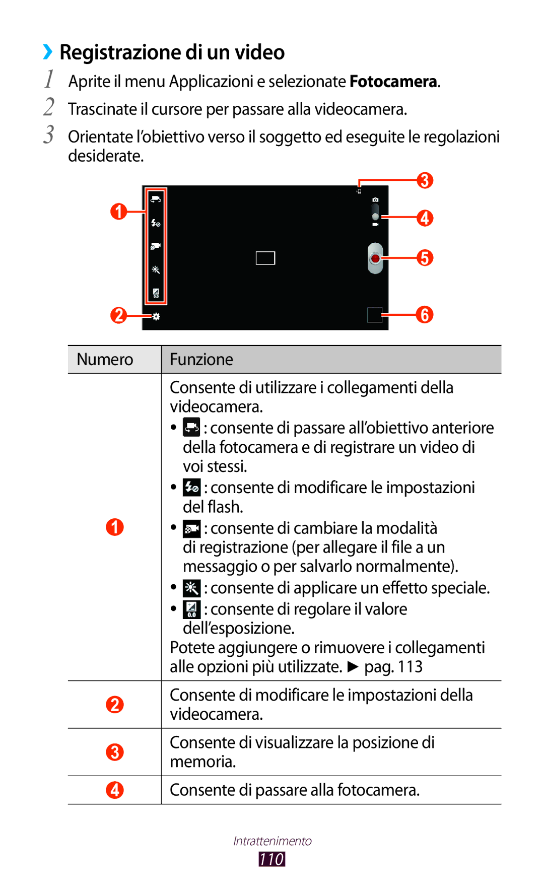 Samsung GT-N8020ZWAOMN ››Registrazione di un video, Voi stessi, Consente di modificare le impostazioni del flash, 110 