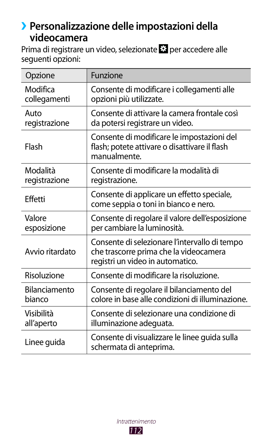 Samsung GT-N8020ZWATIM, GT-N8020EAAOMN, GT-N8020ZWAOMN manual ››Personalizzazione delle impostazioni della videocamera, 112 