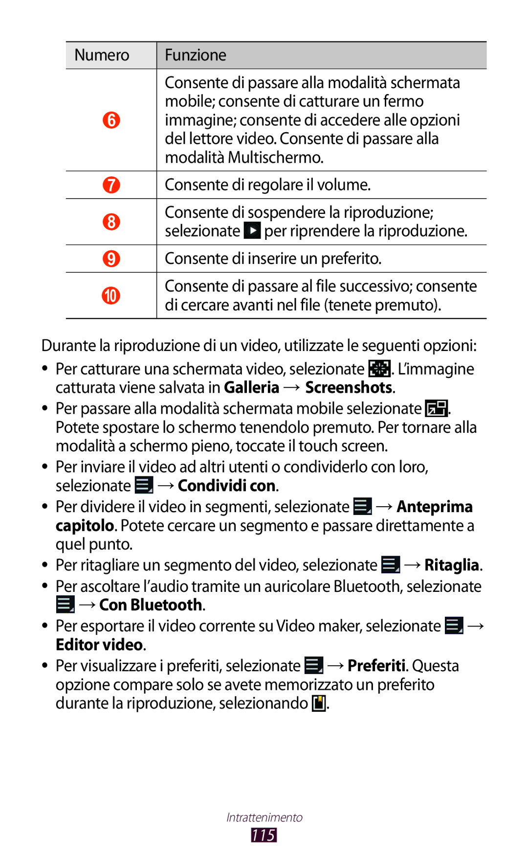 Samsung GT-N8020EAATLA, GT-N8020ZWATIM, GT-N8020EAAOMN manual Consente di inserire un preferito, → Con Bluetooth, 115 