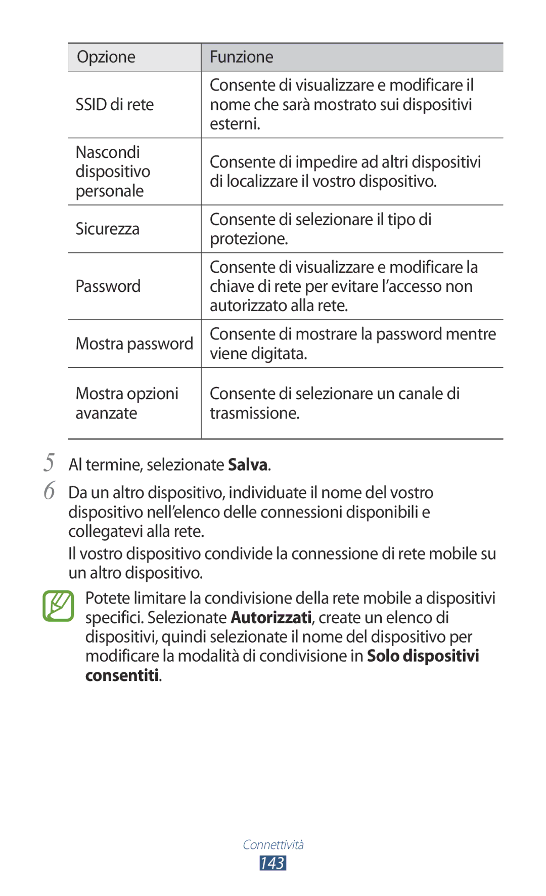 Samsung GT-N8020EAATLA, GT-N8020ZWATIM, GT-N8020EAAOMN, GT-N8020ZWAOMN manual 143 