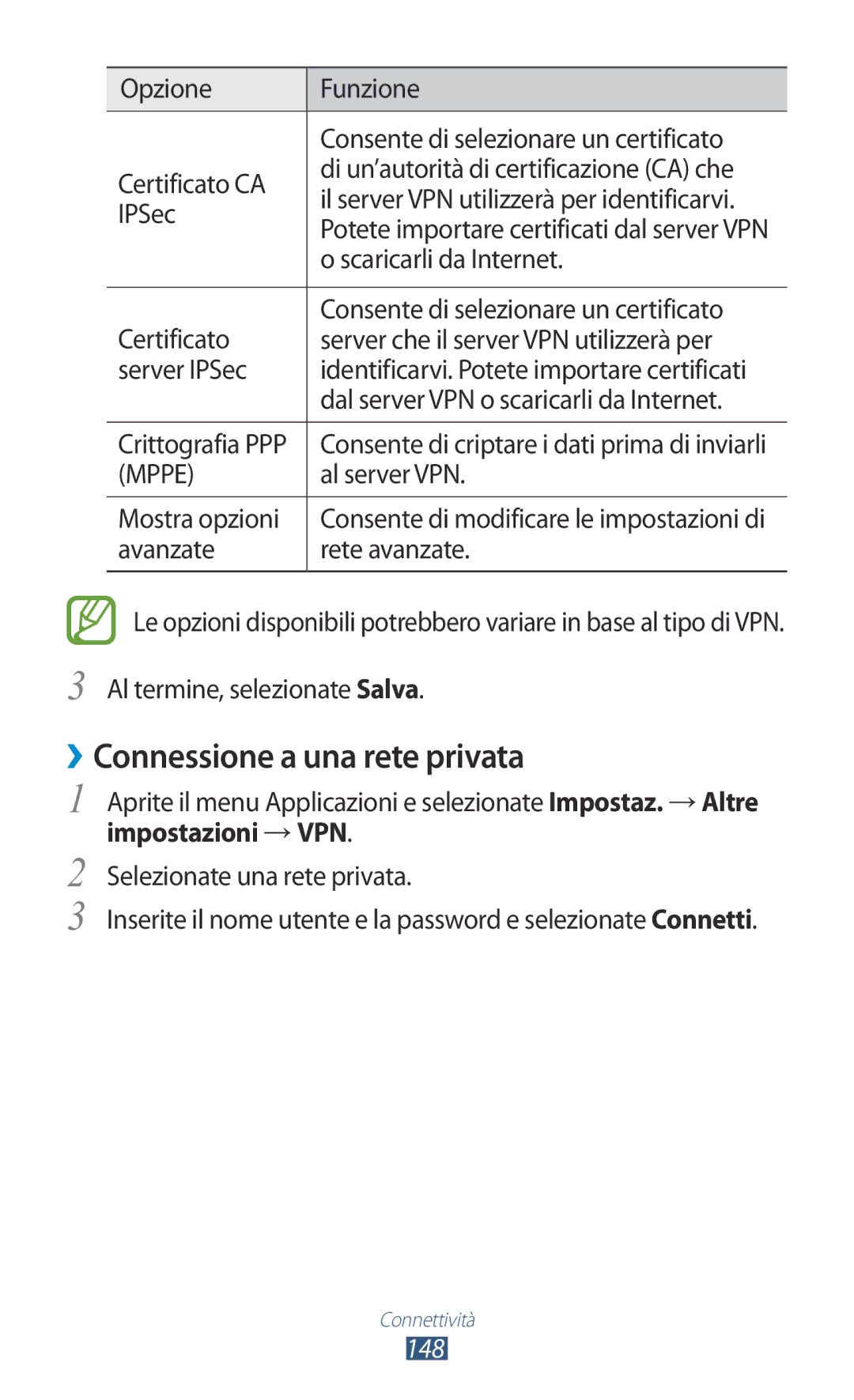 Samsung GT-N8020ZWATIM manual ››Connessione a una rete privata, Scaricarli da Internet, Al server VPN, Mostra opzioni, 148 