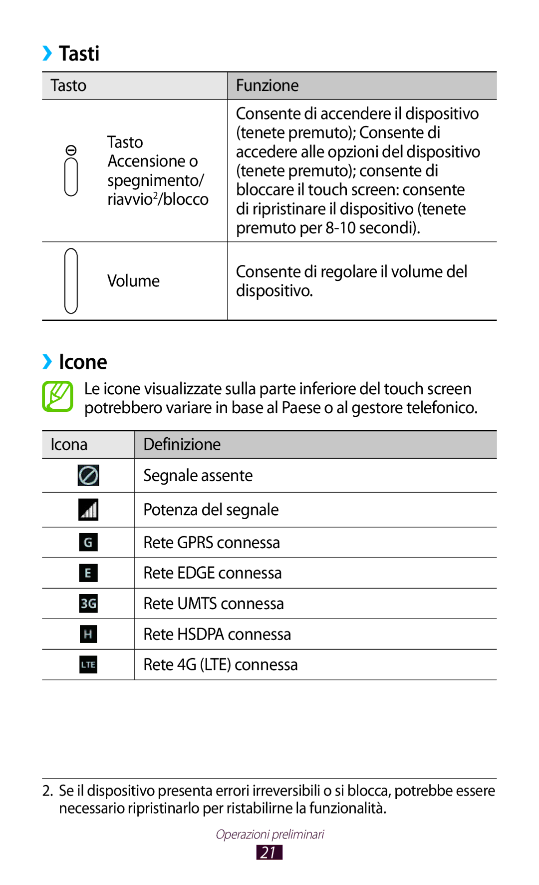 Samsung GT-N8020EAAOMN, GT-N8020ZWATIM, GT-N8020ZWAOMN, GT-N8020EAATLA manual ››Icone 