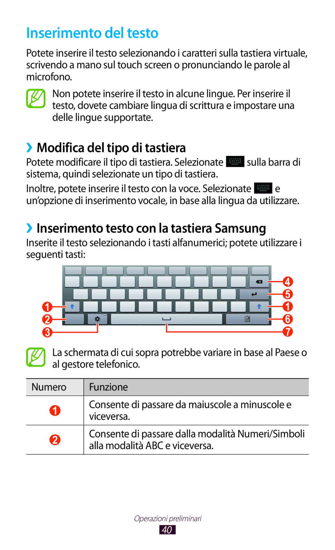 Samsung GT-N8020ZWATIM Inserimento del testo, ››Modifica del tipo di tastiera, ››Inserimento testo con la tastiera Samsung 