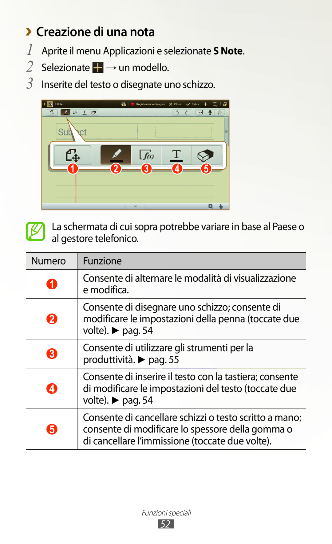 Samsung GT-N8020ZWATIM, GT-N8020EAAOMN manual ››Creazione di una nota, Consente di cancellare schizzi o testo scritto a mano 