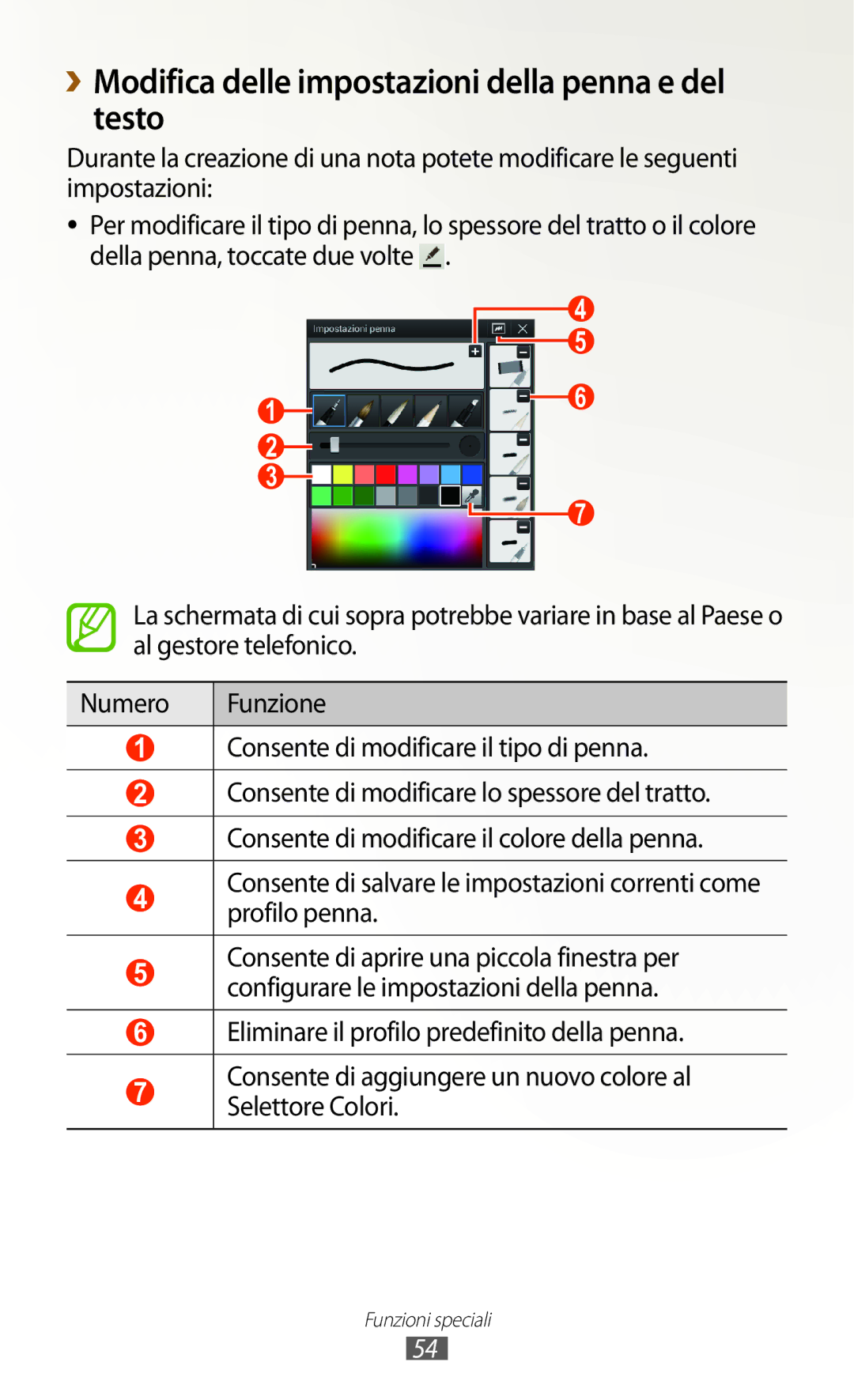 Samsung GT-N8020ZWAOMN, GT-N8020ZWATIM, GT-N8020EAAOMN, GT-N8020EAATLA ››Modifica delle impostazioni della penna e del testo 