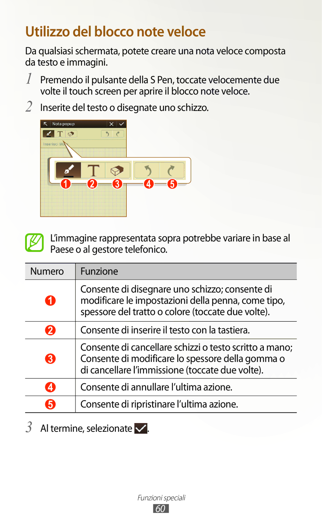 Samsung GT-N8020ZWATIM, GT-N8020EAAOMN, GT-N8020ZWAOMN, GT-N8020EAATLA manual Utilizzo del blocco note veloce 