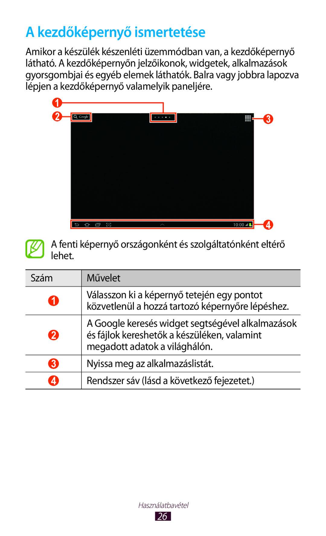 Samsung GT-N8020ZWATMH, GT-N8020ZWAVD2, GT-N8020EAACNX, GT-N8020EAATMH manual Kezdőképernyő ismertetése 