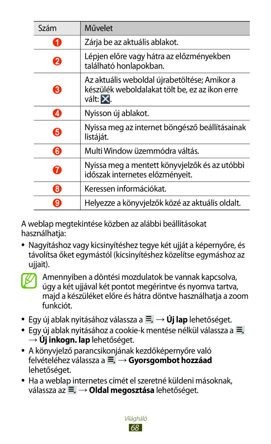 Samsung GT-N8020ZWAVD2, GT-N8020EAACNX manual Szám Művelet Zárja be az aktuális ablakot, → Új inkogn. lap lehetőséget 