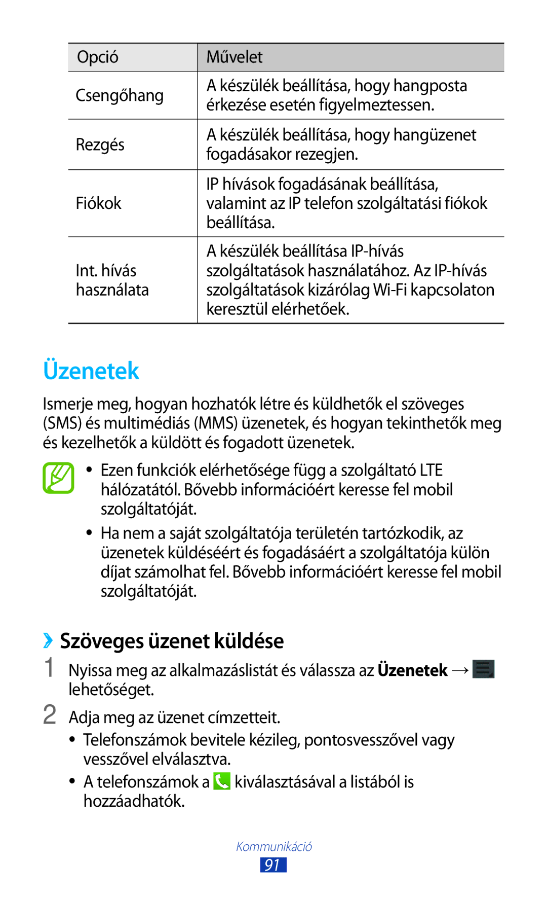 Samsung GT-N8020EAATMH, GT-N8020ZWAVD2, GT-N8020EAACNX, GT-N8020ZWATMH manual Üzenetek, ››Szöveges üzenet küldése 