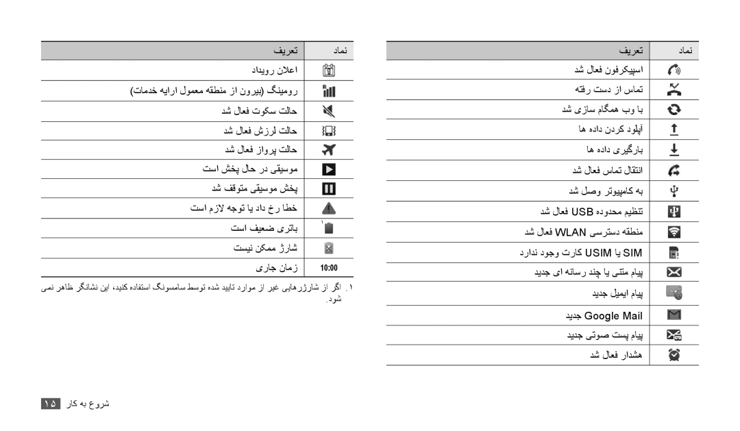 Samsung GT-P1000CWAMMC, GT-P1000CWAAFG, GT-P1000CWAKSA, GT-P1000CWAMID, GT-P1000CWAPAK, GT-P1000CWSTHR manual 15 شروع به کار 