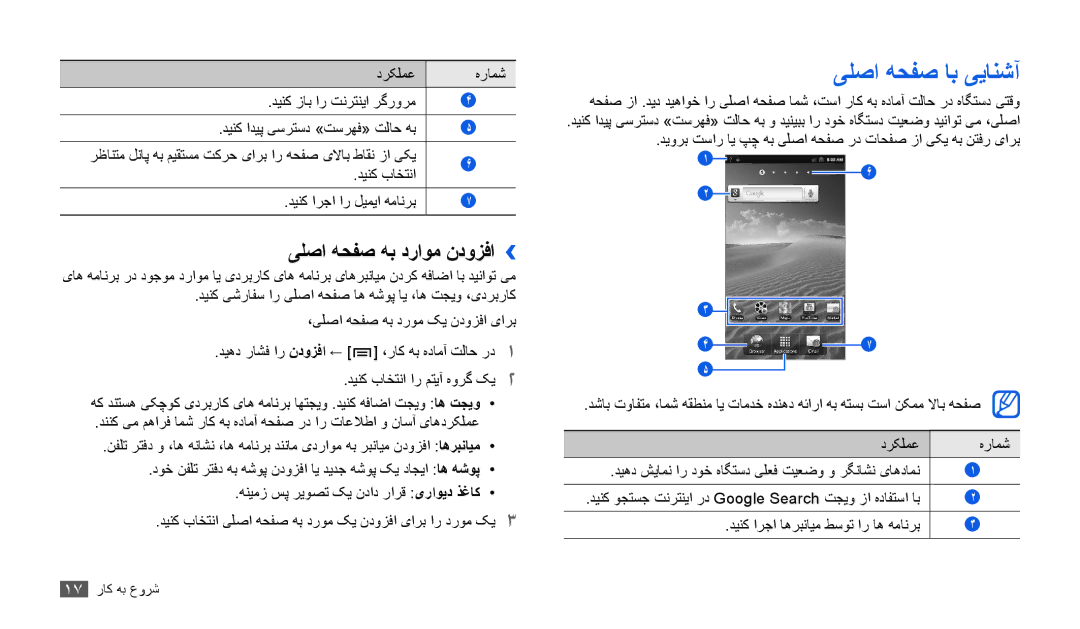 Samsung GT-P1000MSAXSG manual یلصا هحفص اب ییانشآ, یلصا هحفص هب دراوم ندوزفا››, درکلمع هرامش دينک زاب ار تنرتنيا رگرورم 