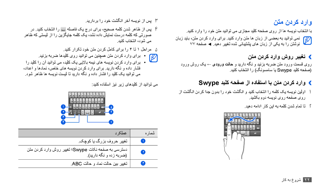 Samsung GT-P1000ZKAPAK, GT-P1000CWAAFG manual نتم ندرک دراو شور رييغت››, Swype دیلک هحفص زا هدافتسا اب نتم ندرک دراو›› 