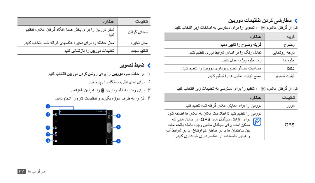 Samsung GT-P1000MSEXSS manual ريوصت طبض››, نیبرود تامیظنت ندرک یشرافس››, دننام ،دشاب هتشاد دوجو یعنام لانگیس یارب تسا نکمم 