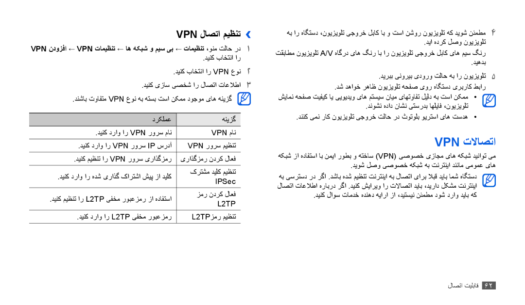 Samsung GT-P1000CWAKEN, GT-P1000CWAAFG, GT-P1000CWAKSA, GT-P1000CWAMID, GT-P1000CWAPAK manual Vpn تلااصتا, Vpn لاصتا میظنت›› 