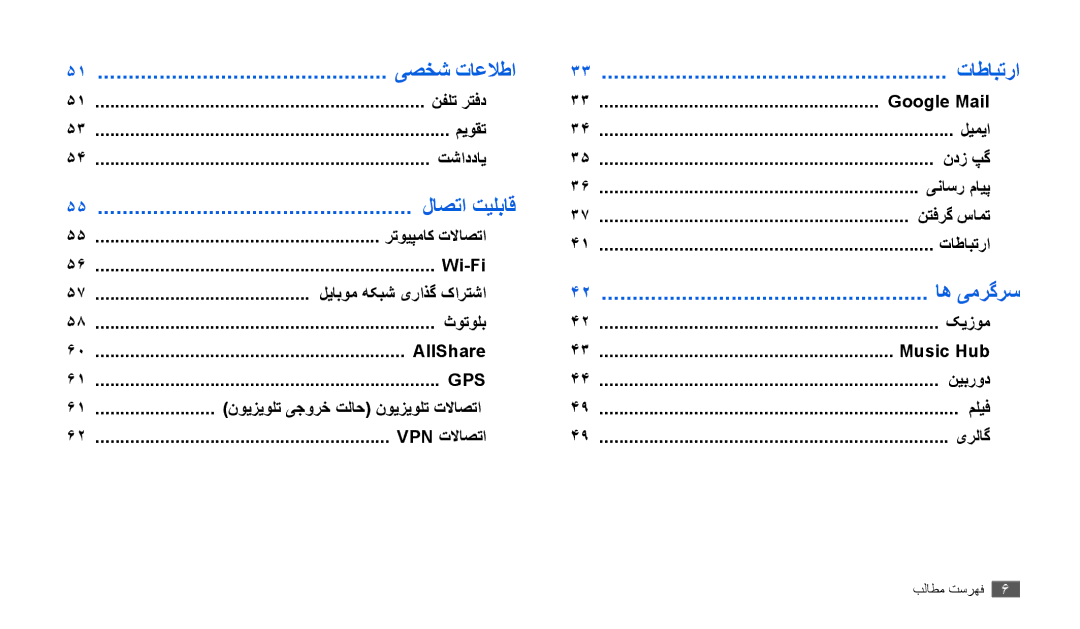 Samsung GT-P1000CWAECT, GT-P1000CWAAFG, GT-P1000CWAKSA, GT-P1000CWAMID, GT-P1000CWAPAK, GT-P1000CWSTHR لاصتا تیلباق, اه یمرگرس 