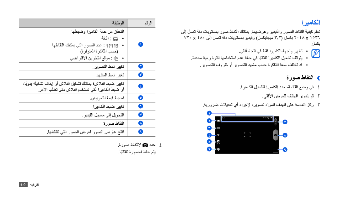 Samsung GT-P1000CWAXSS, GT-P1000CWAAFG, GT-P1000CWAKSA, GT-P1000CWAMID manual اريماكلا, ةروص طاقتلا››, ايئاقلتً ةروصلا ظفح متي 