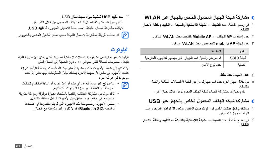 Samsung GT-P1000CWATHR, GT-P1000CWAAFG manual ثوتولبلا, Wlan ربع زاهجلاب صاخلا لومحملا زاهجلا ةكبش ةكراشم››, ةلاقنلا 