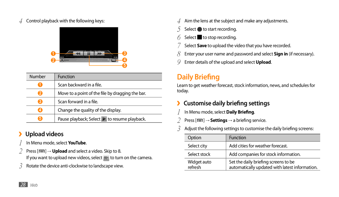 Samsung GT-P1000MSAARB, GT-P1000CWAAFG manual Daily Briefing, ›› Upload videos, ›› Customise daily briefing settings 