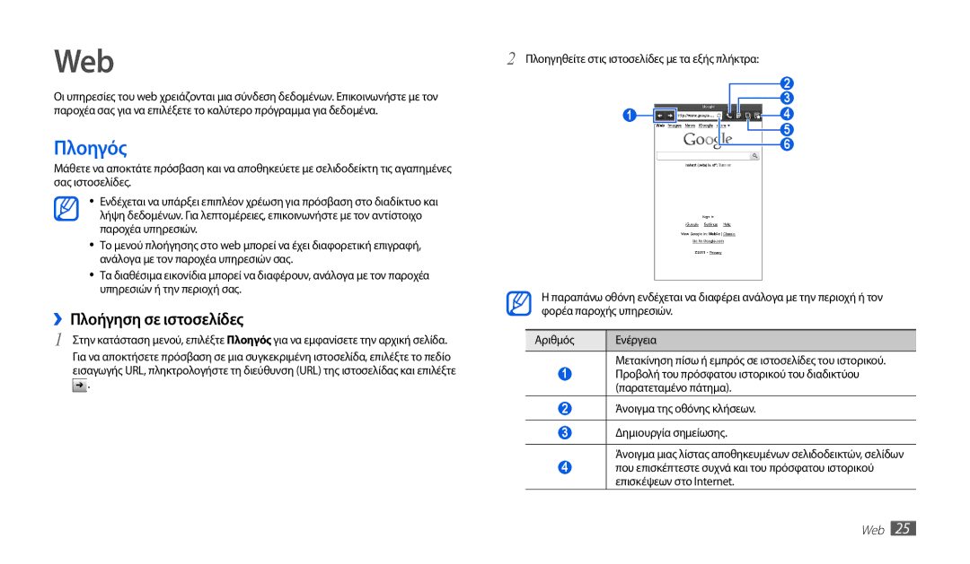 Samsung GT-P1000CWAEUR, GT-P1000CWACOS, GT-P1000CWAVGR, GT-P1000CWECYO manual Web, Πλοηγός, ››Πλοήγηση σε ιστοσελίδες 