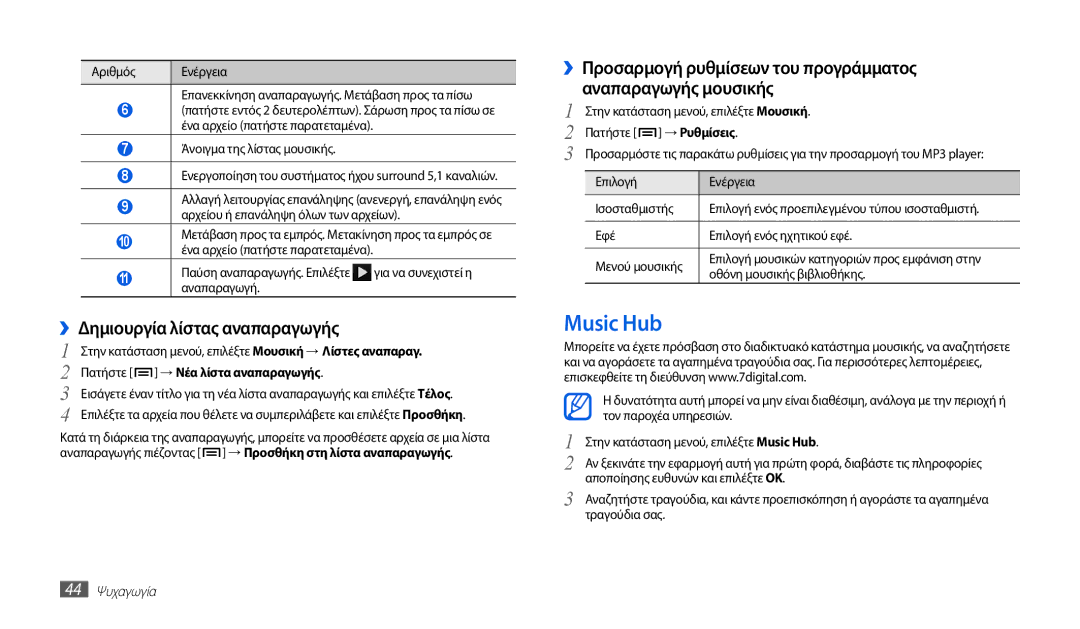 Samsung GT-P1000CWECYO manual Music Hub, ››Δημιουργία λίστας αναπαραγωγής, Πατήστε → Νέα λίστα αναπαραγωγής, 44 Ψυχαγωγία 