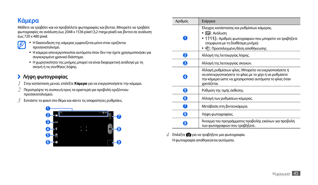 Samsung GT-P1000CWACYO, GT-P1000CWACOS, GT-P1000CWAVGR, GT-P1000CWECYO, GT-P1000CWAEUR manual Κάμερα, ››Λήψη φωτογραφίας 