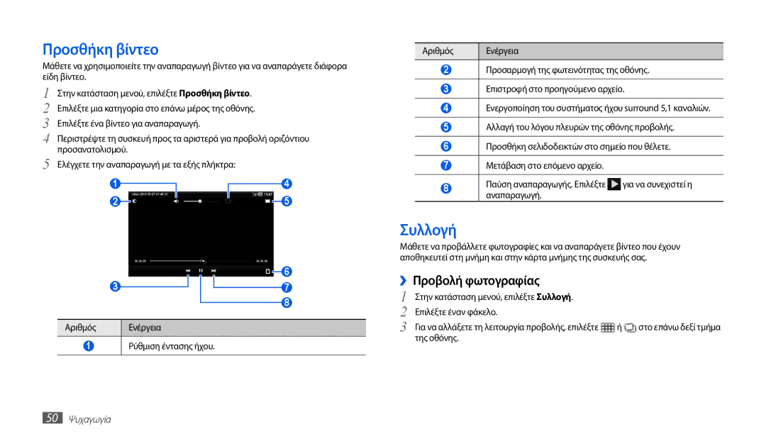 Samsung GT-P1000CWAVGR, GT-P1000CWACOS, GT-P1000CWECYO manual Προσθήκη βίντεο, Συλλογή, ››Προβολή φωτογραφίας, 50 Ψυχαγωγία 