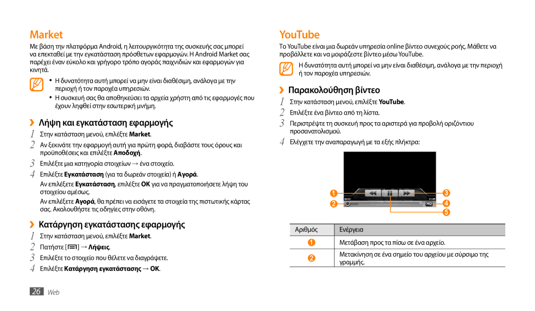 Samsung GT-P1000CWDEUR manual Market, YouTube, ››Λήψη και εγκατάσταση εφαρμογής, ››Κατάργηση εγκατάστασης εφαρμογής 
