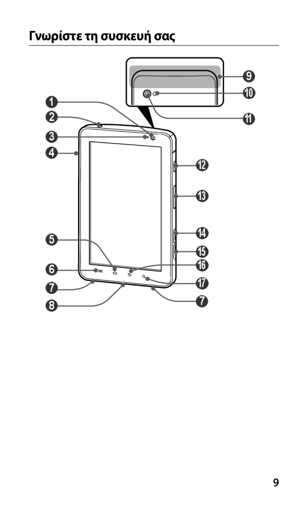 Samsung GT-P1000CWACYO, GT-P1000CWACOS, GT-P1000CWAVGR, GT-P1000CWECYO, GT-P1000CWAEUR, GT-P1000CWJEUR Γνωρίστε τη συσκευή σας 