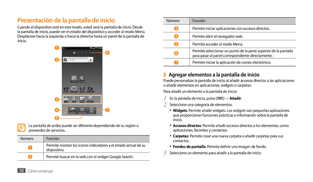 Samsung GT-P1000CWAYOG, GT-P1000CWAITV Presentación de la pantalla de inicio, ››Agregar elementos a la pantalla de inicio 