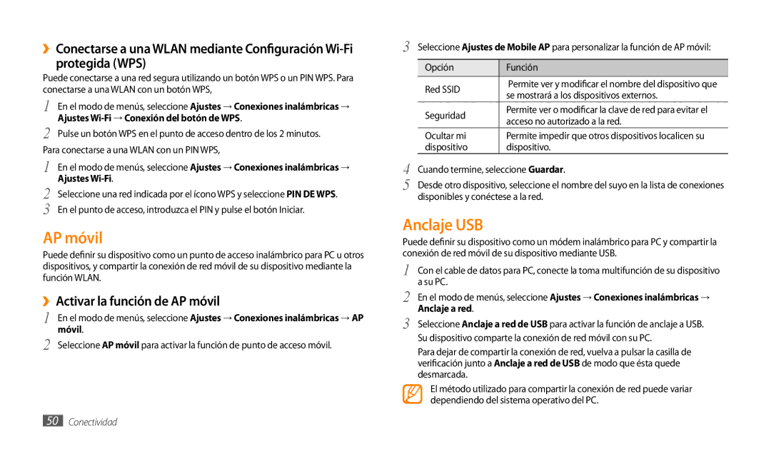 Samsung GT-P1000CWEAMN, GT-P1000CWAITV, GT-P1000CWDPRO manual Anclaje USB, ››Activar la función de AP móvil, Móvil 