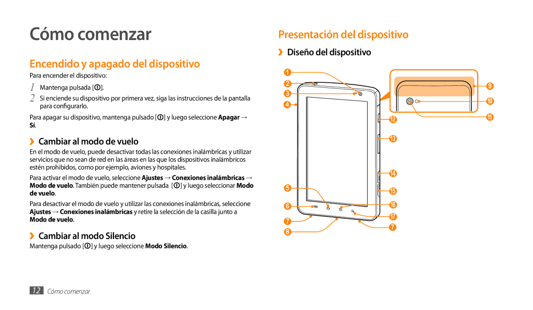 Samsung GT-P1000CWANEE, GT-P1000CWAITV Cómo comenzar, Encendido y apagado del dispositivo, Presentación del dispositivo 