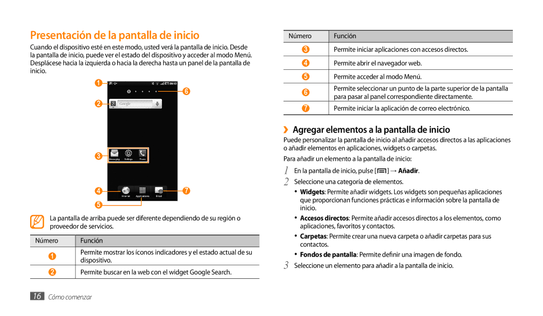 Samsung GT-P1000CWAYOG, GT-P1000CWAITV Presentación de la pantalla de inicio, ››Agregar elementos a la pantalla de inicio 