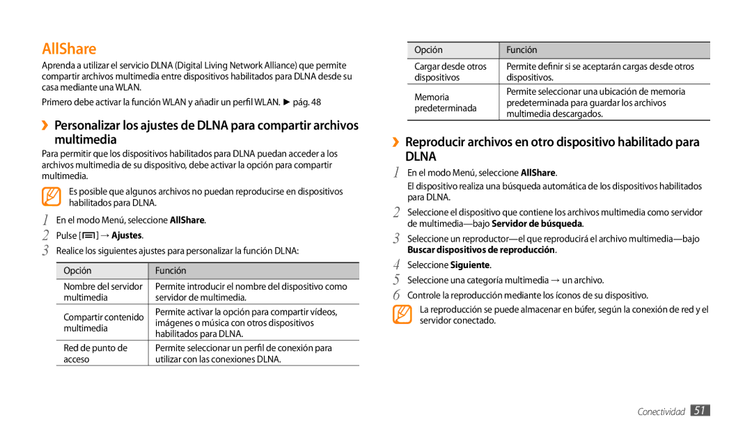 Samsung GT-P1000CWDFOP, GT-P1000CWAITV, GT-P1000CWDPRO AllShare, ››Reproducir archivos en otro dispositivo habilitado para 