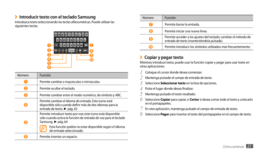 Samsung GT-P1000CWDPRO manual ››Introducir texto con el teclado Samsung, ››Copiar y pegar texto, Número, Cómo comenzar 