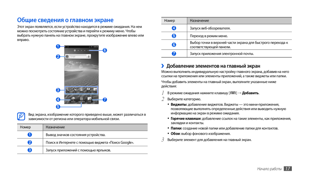 Samsung GT-P1000CWASEB, GT-P1000CWAITV manual Общие сведения о главном экране, ››Добавление элементов на главный экран 