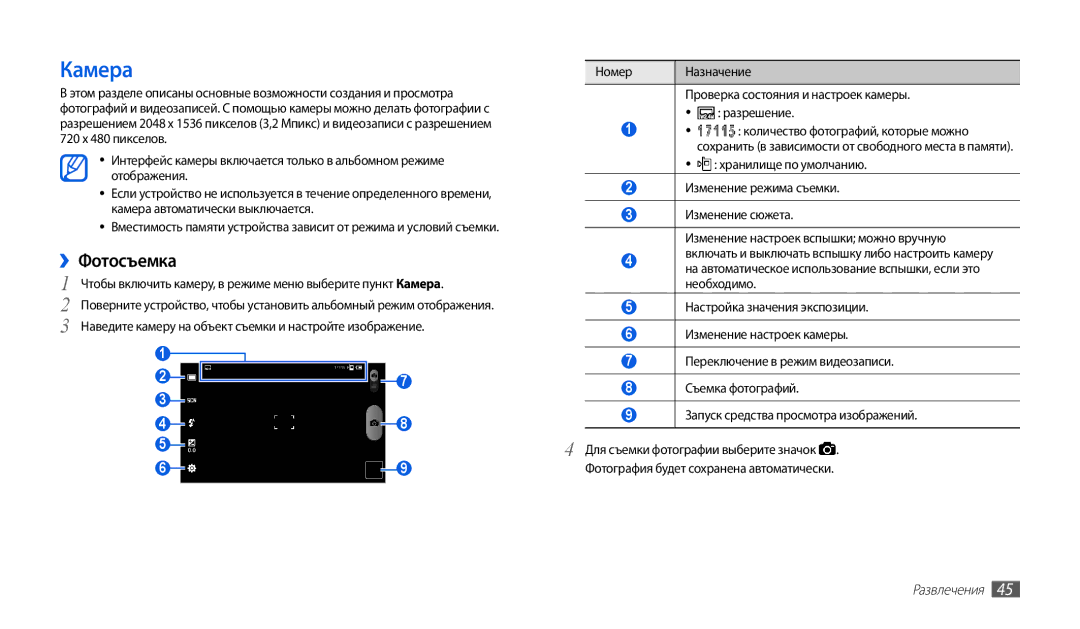 Samsung GT-P1000CWASEB, GT-P1000CWAITV, GT-P1000MSASER, GT-P1000CWASER, GT-P1000CWJSEB, GT-P1000CWDSER Камера, ››Фотосъемка 