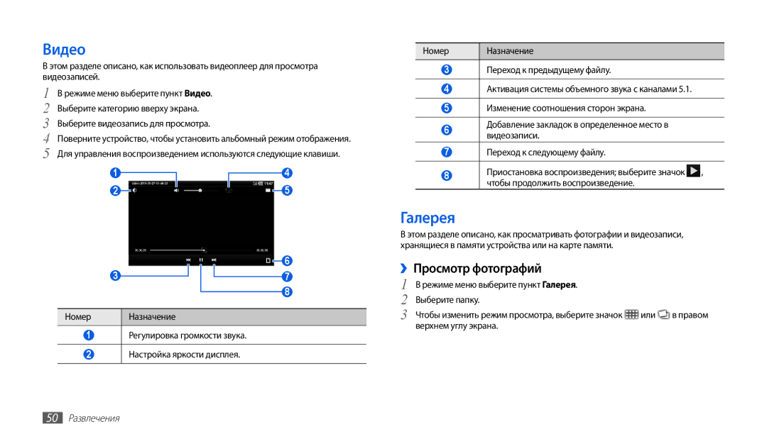 Samsung GT-P1000MSASER, GT-P1000CWAITV, GT-P1000CWASER, GT-P1000CWASEB Видео, Галерея, ››Просмотр фотографий, 50 Развлечения 