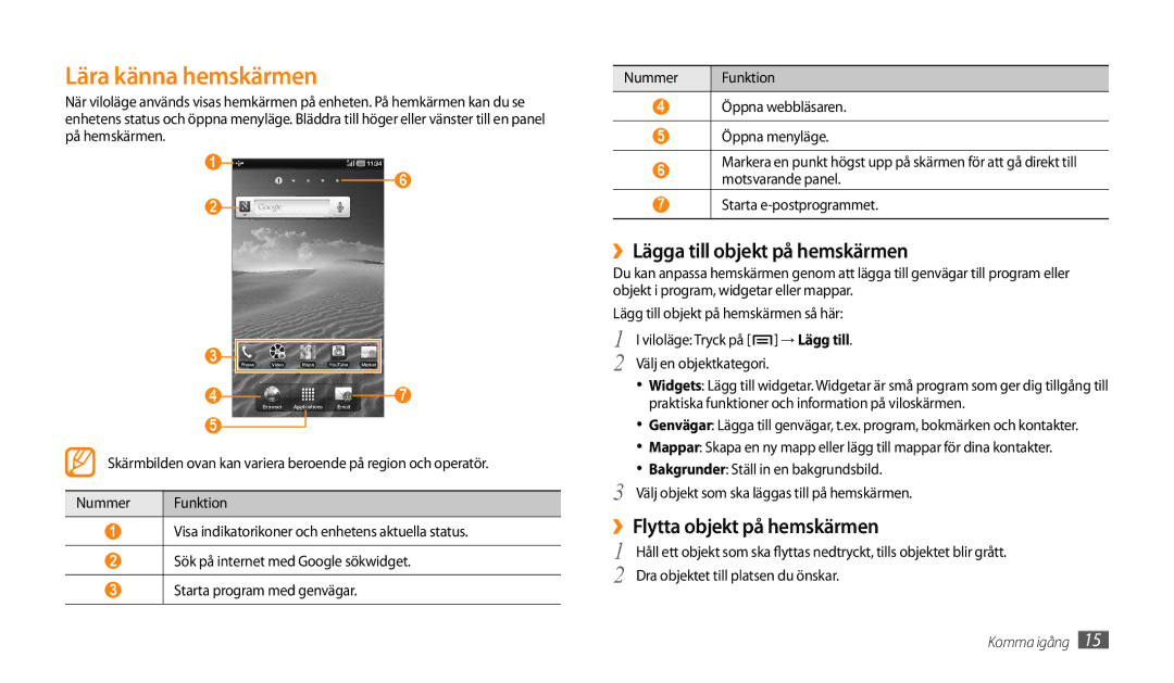 Samsung GT-P1000MSANEE manual Lära känna hemskärmen, ››Lägga till objekt på hemskärmen, ››Flytta objekt på hemskärmen 