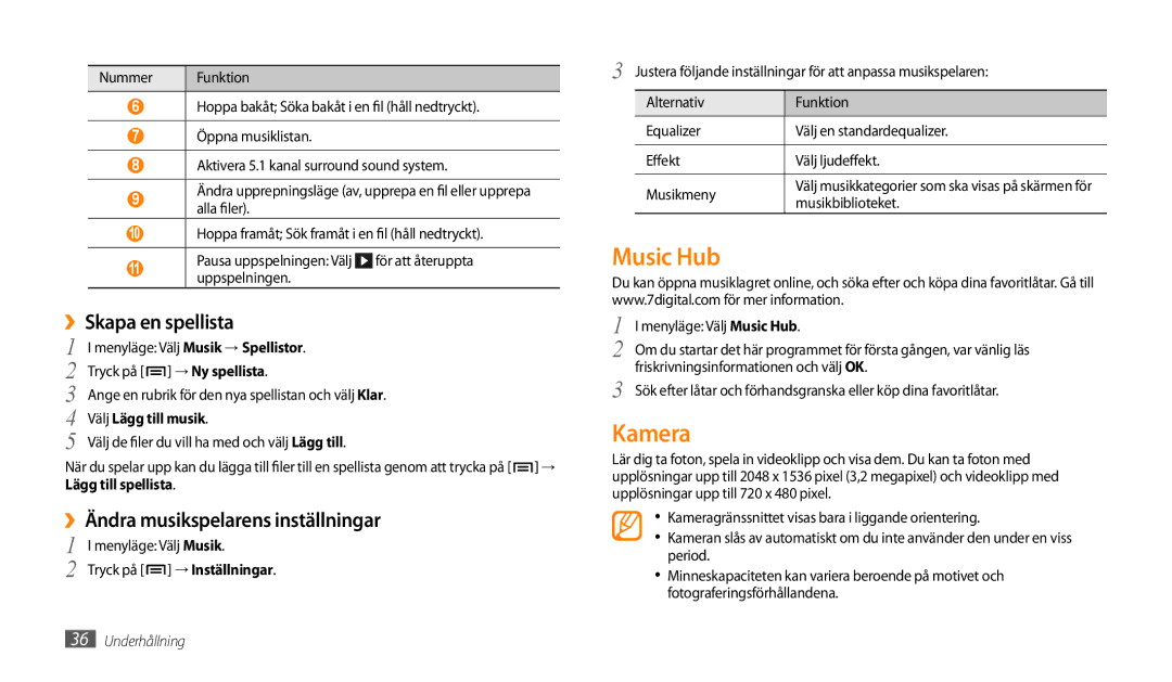 Samsung GT-P1000CWANEE, GT-P1000MSANEE manual Music Hub, Kamera, ››Skapa en spellista, ››Ändra musikspelarens inställningar 