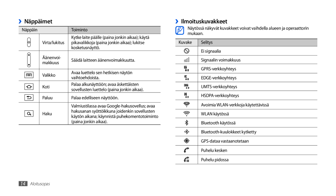 Samsung GT-P1000CWANEE, GT-P1000MSANEE manual ››Näppäimet, ››Ilmoituskuvakkeet 