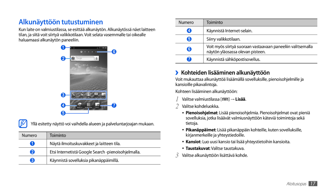 Samsung GT-P1000MSANEE, GT-P1000CWANEE manual Alkunäyttöön tutustuminen, ››Kohteiden lisääminen alkunäyttöön 