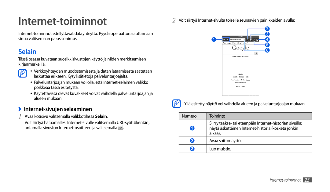 Samsung GT-P1000MSANEE, GT-P1000CWANEE manual Internet-toiminnot, Selain, ››Internet-sivujen selaaminen 