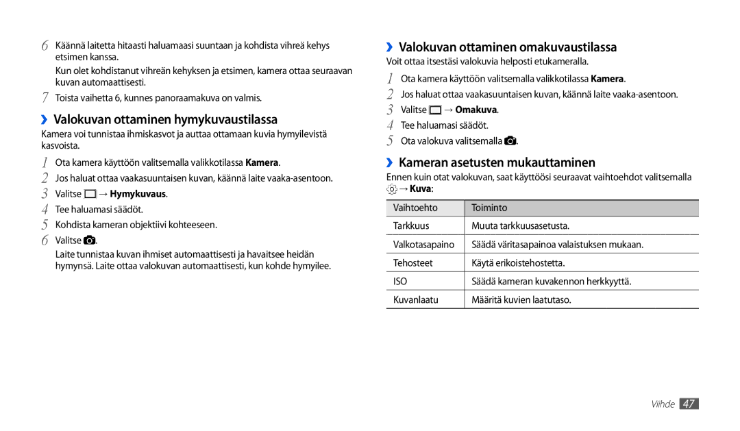 Samsung GT-P1000MSANEE, GT-P1000CWANEE ››Valokuvan ottaminen hymykuvaustilassa, ››Valokuvan ottaminen omakuvaustilassa 