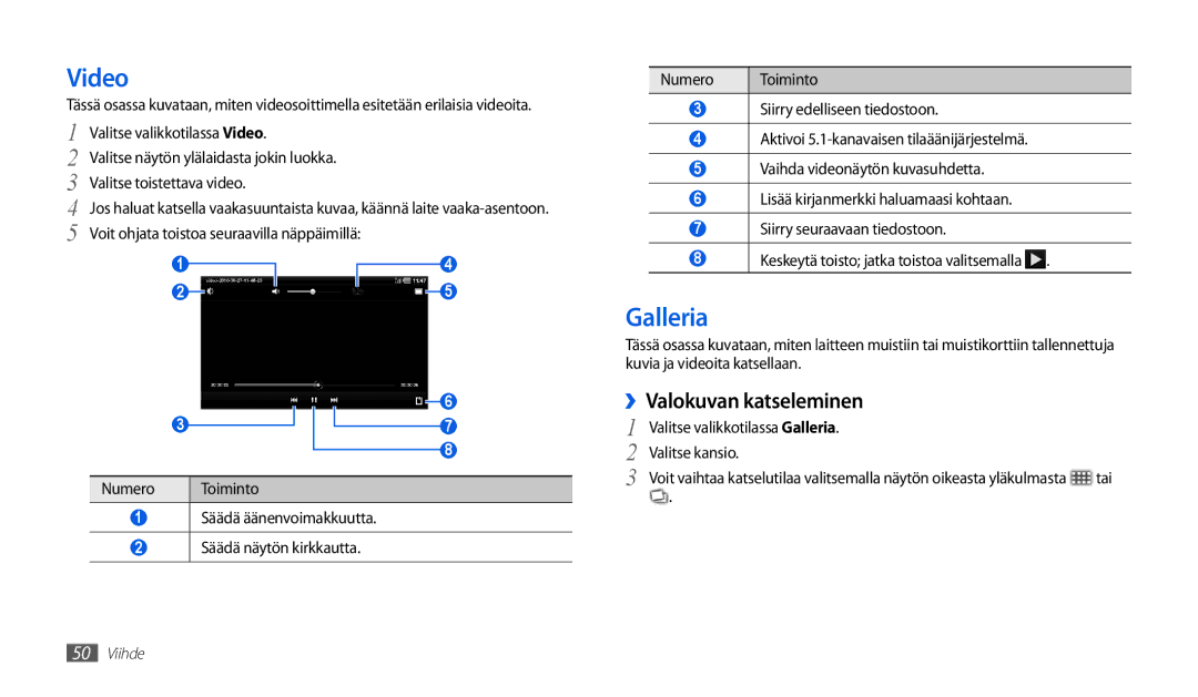 Samsung GT-P1000CWANEE, GT-P1000MSANEE Video, ››Valokuvan katseleminen, Valitse valikkotilassa Galleria Valitse kansio 