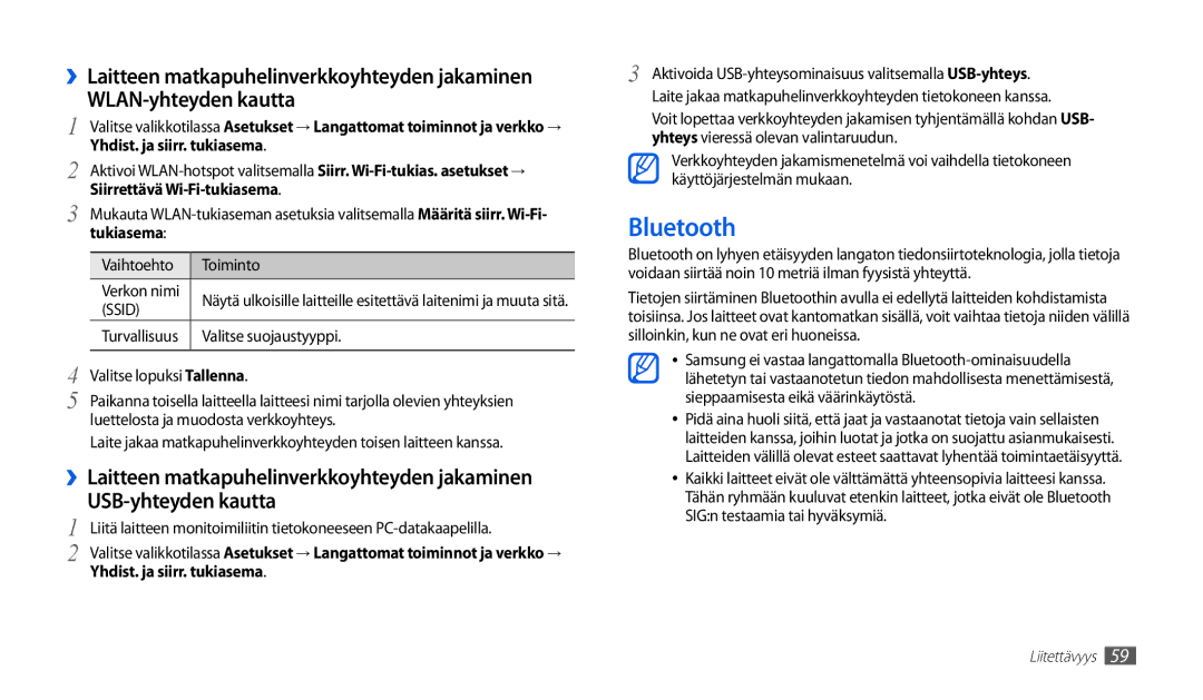 Samsung GT-P1000MSANEE, GT-P1000CWANEE manual Bluetooth, WLAN-yhteyden kautta, USB-yhteyden kautta 